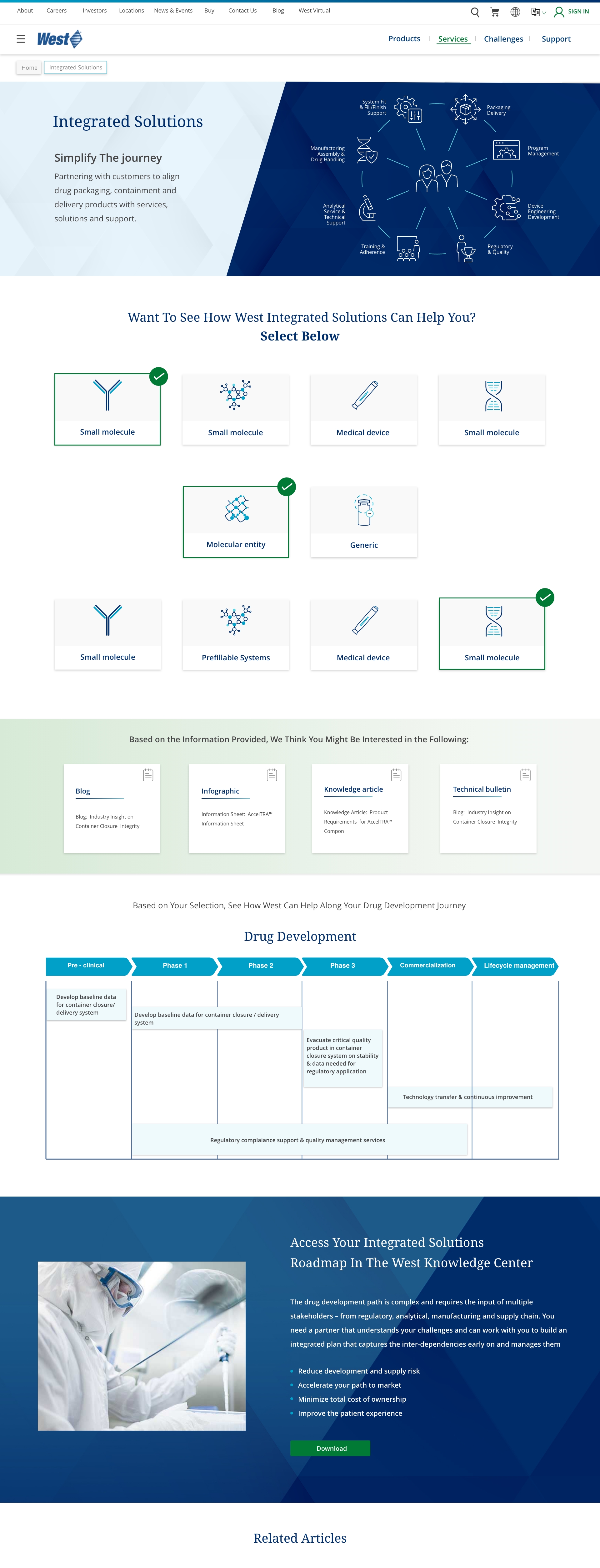 integrated solutions